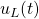 u_L(t)